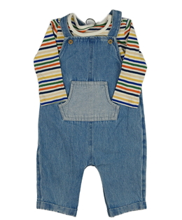 Nové body a riflový overal Tu 