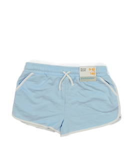 Nové modré kraťasy Primark 
