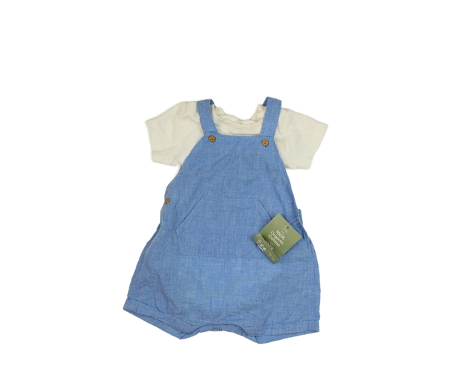 Nové body a overal H&M