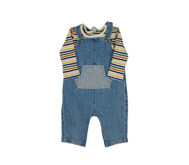 Nové body a riflový overal Tu 