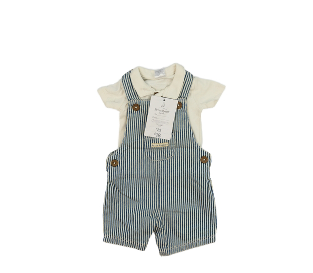 Nový overal a body Králíček Petr 