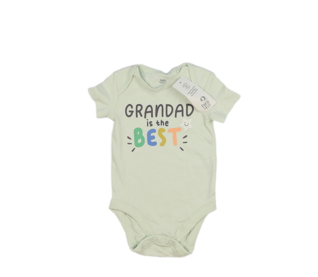 Nové tyrkysové body F&F