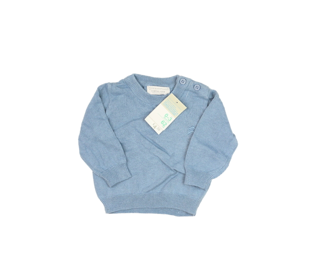 Nový modrý svetřík Primark 